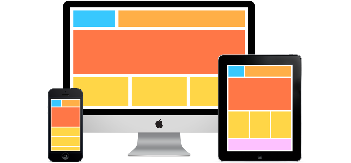 ce-inseamna-responsive-web-design